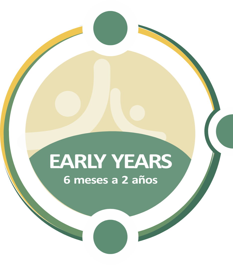 Early Years — 6 meses a 2 años