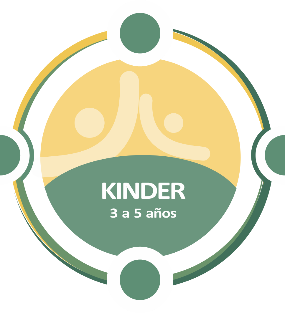 Kinder — 3 a 5 años